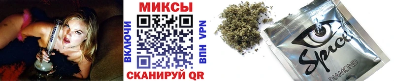БУТИРАТ оксана Курган